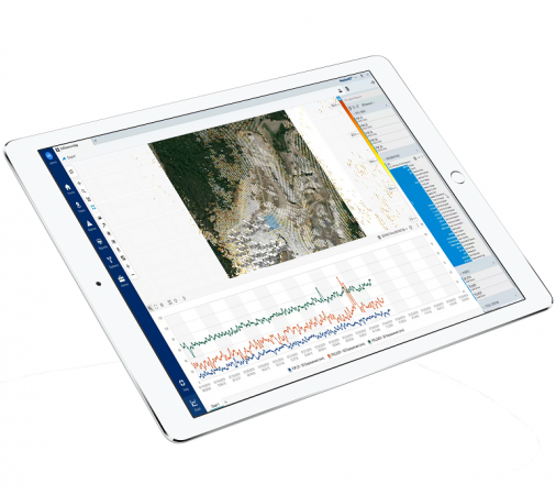 MonitorIQ® Enterprise