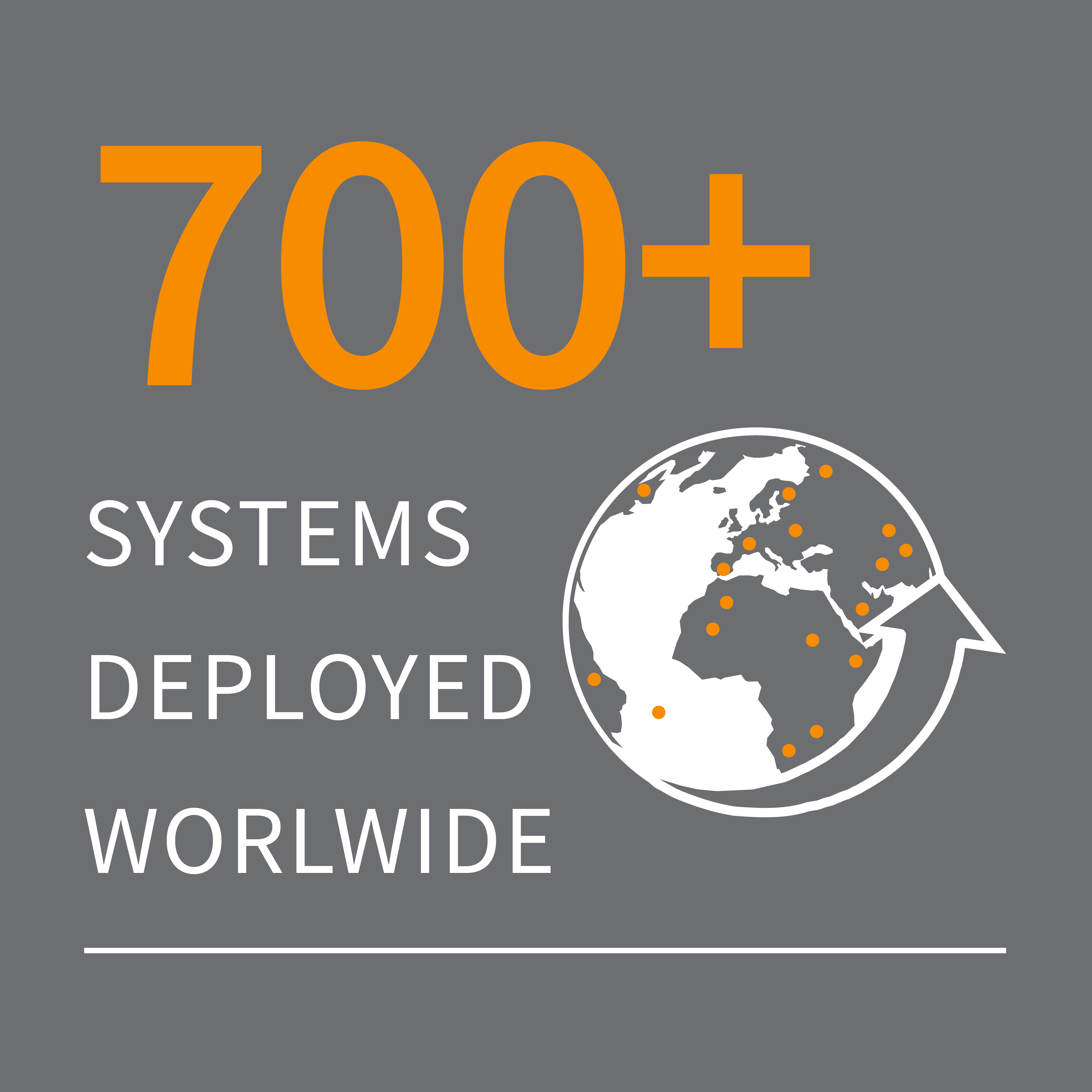 GroundProbe Systems Deployed Globally