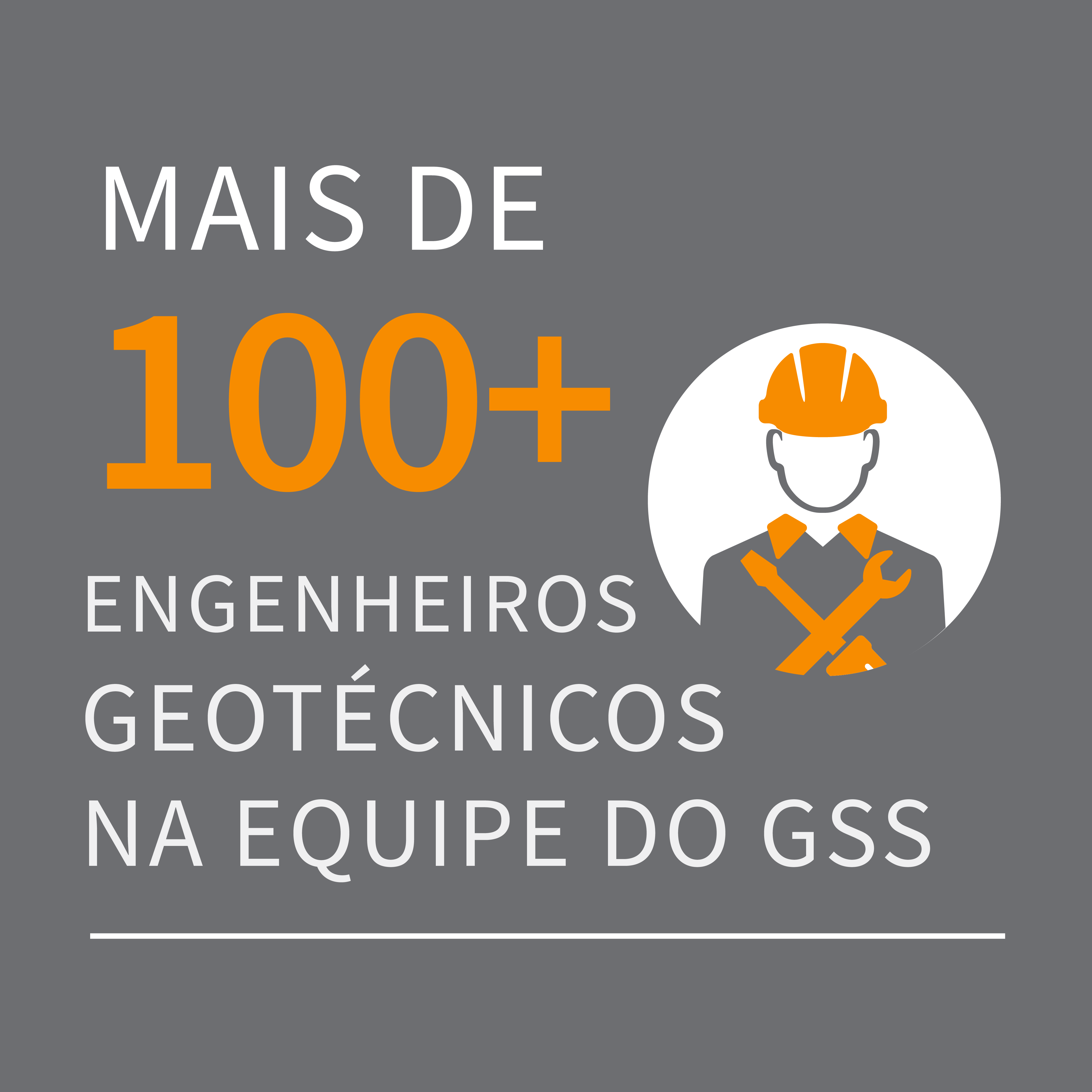 Serviço de suporte geotécnico GroundProbe de classe mundial (GSS)