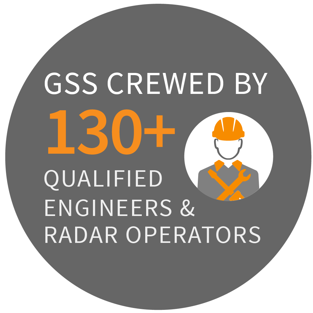 World-class GroundProbe Geotechnical Support Service (GSS)