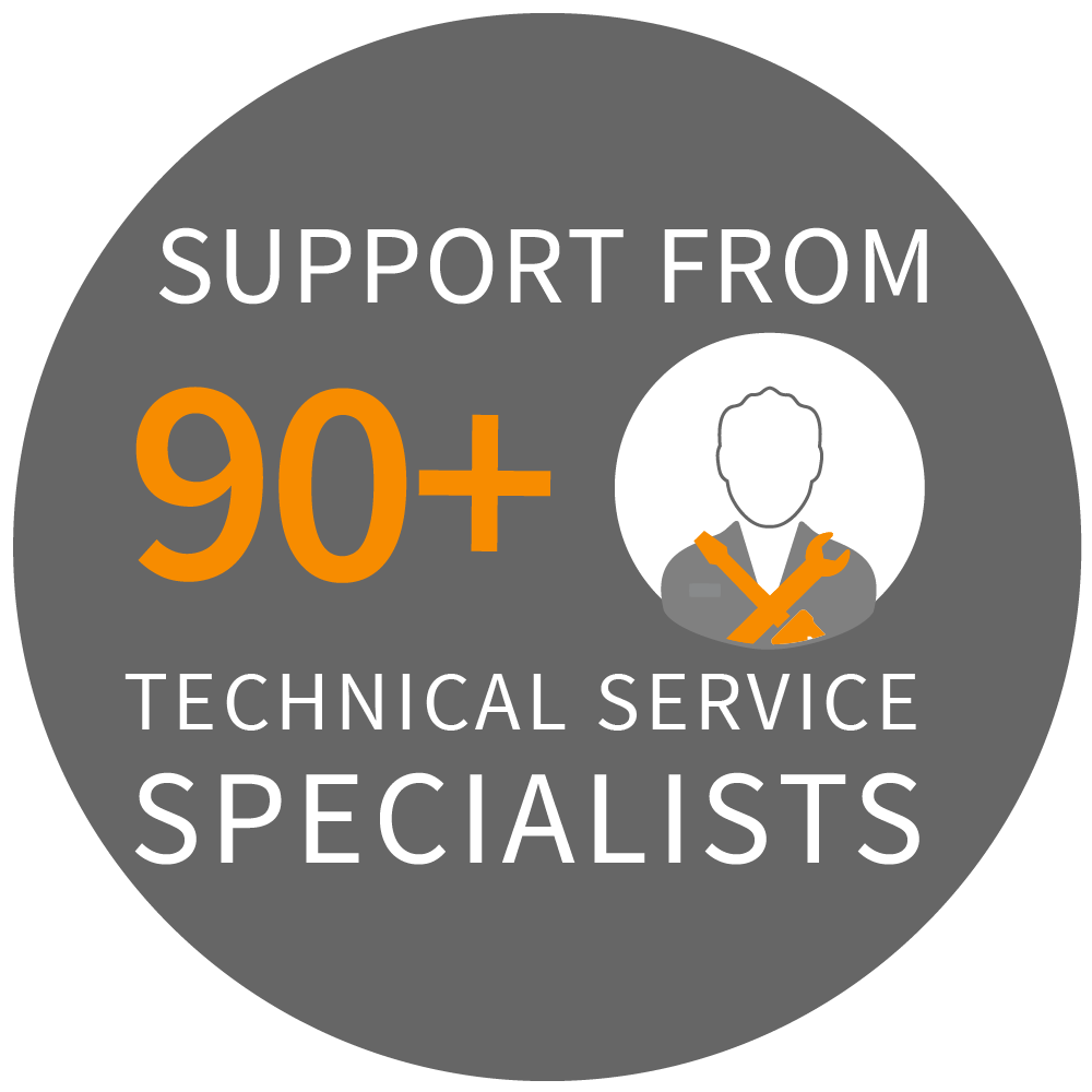 Supported by GroundProbe's 70+ technical service specialists