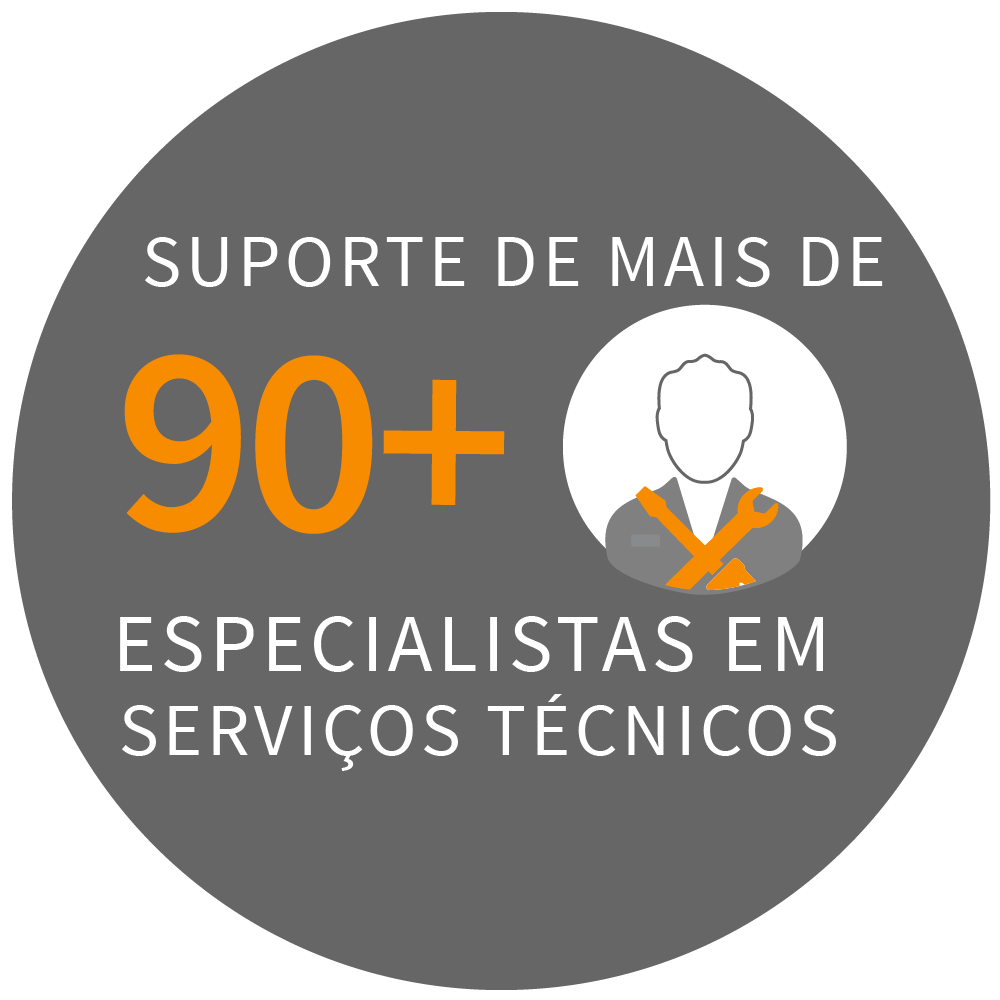 Apoiado pelos mais de 70 especialistas em serviços técnicos da GroundProbe