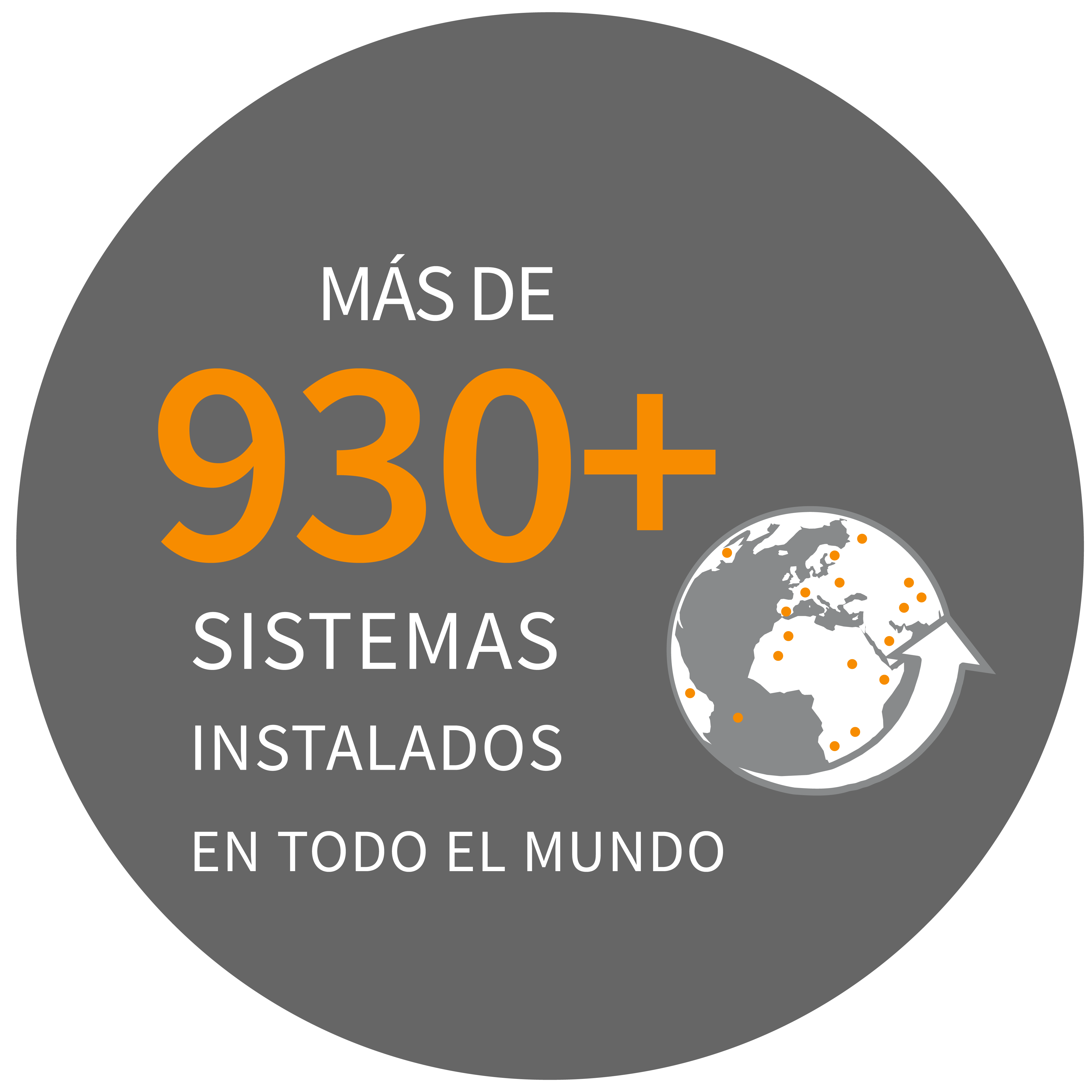 Sistemas GroundProbe implementados globalmente